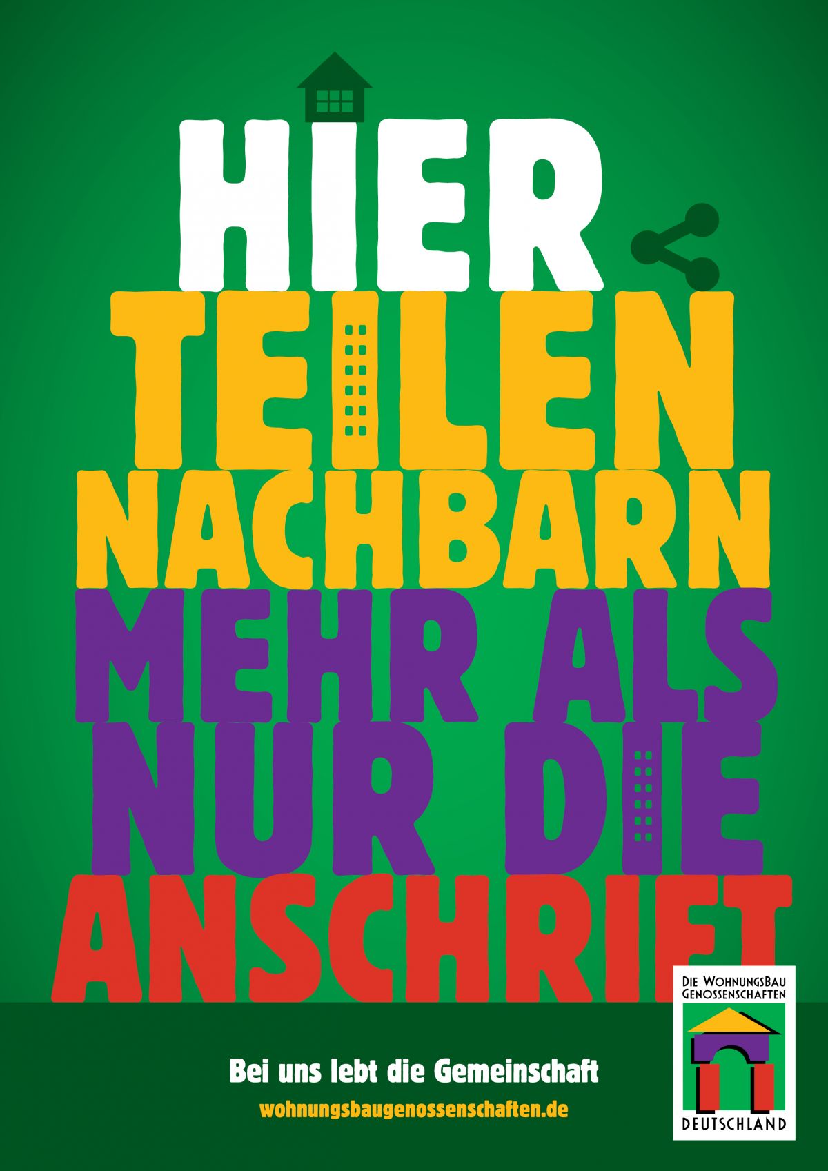 wohnungsbaugenossenschaften.de