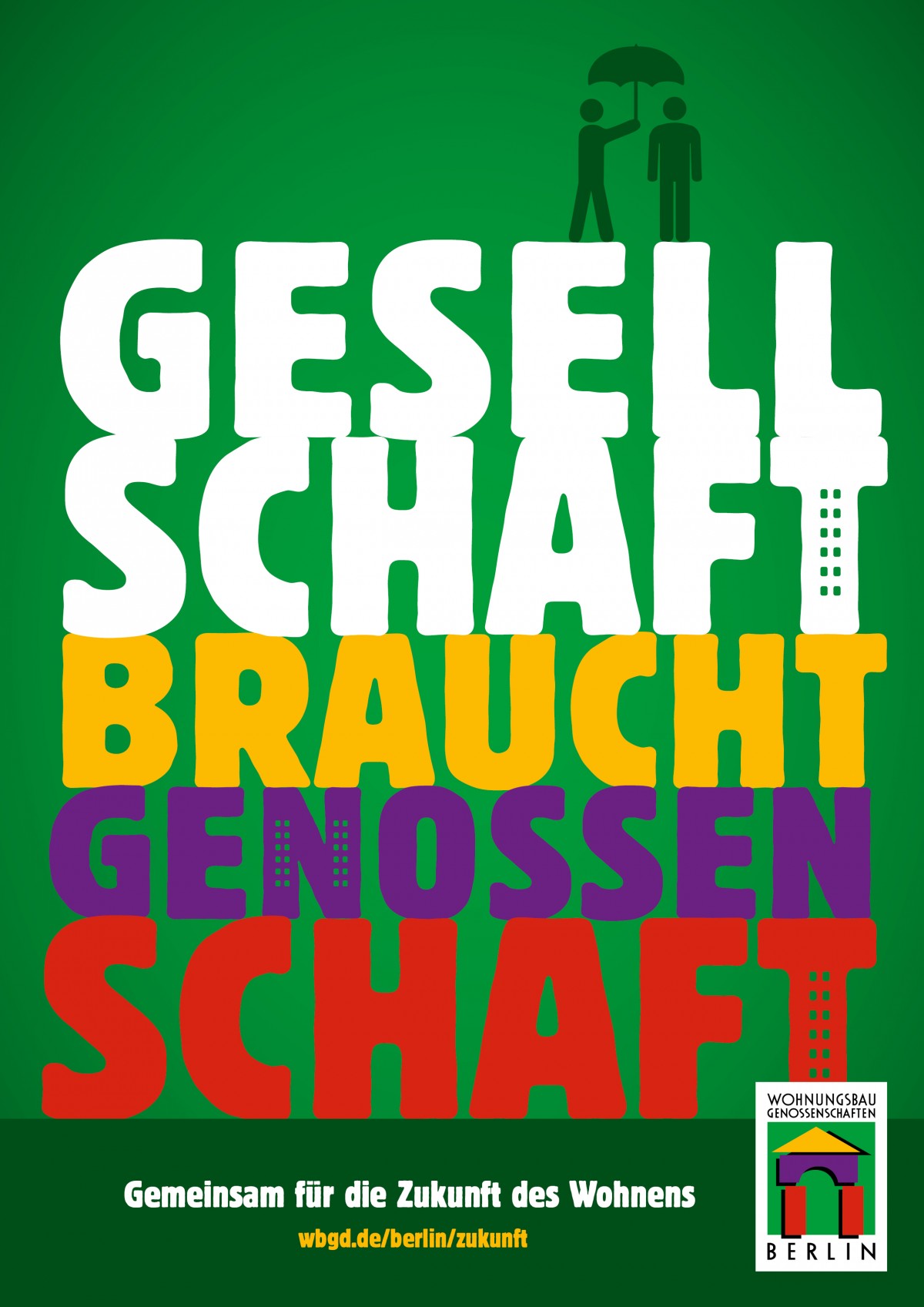 Wohnungsbaugenossenschaften.de